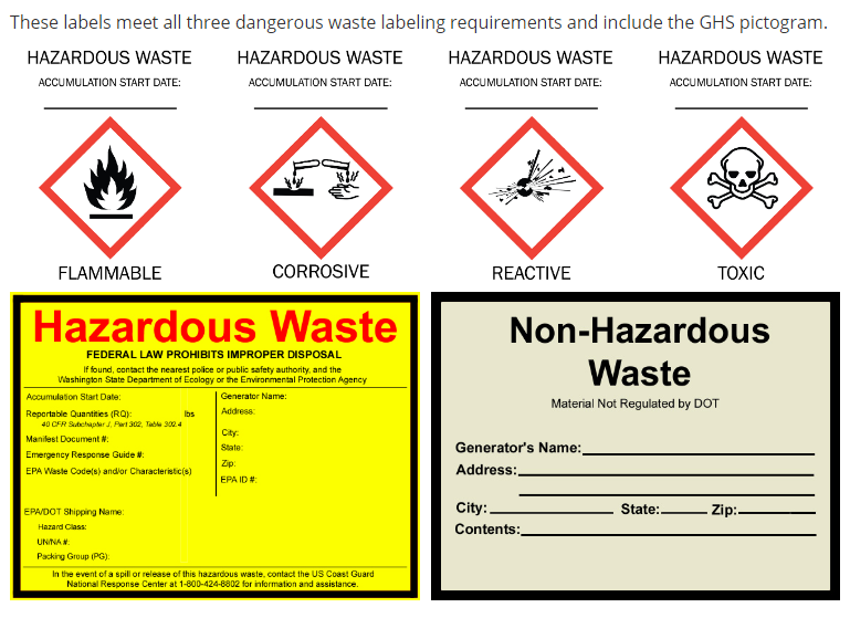 Dangerous Waste Labeling Requirements and Free Labels EnviroCertified